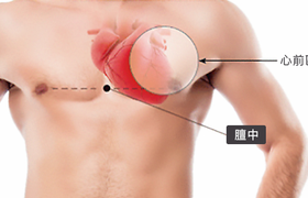 突发心绞痛怎么办？冠心病急救方法与自救知识