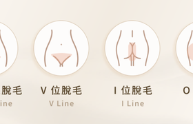 全身脱毛包括哪些部位