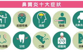 鼻炎有几种症状