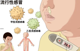 甲流感症状有哪些