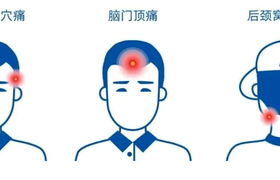 一侧太阳疼是怎么回事