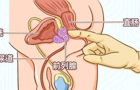 前列腺高潮时是怎样的